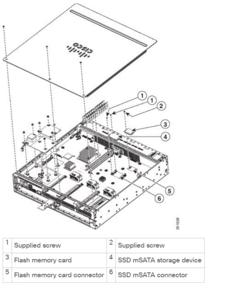 Cisco SSD-MSATA-200G Refurbished 200GB mSATA SSD ISR 4000