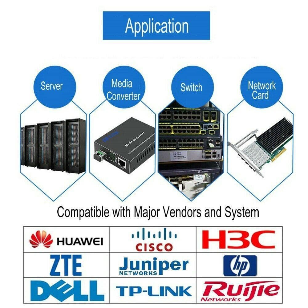 New GLC-LH-SM Cisco Compatible 1000Base-LX 10KM SFP Transceiver module SMF-FoxTI