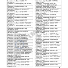Cargar imagen en el visor de la galería, Memoria 32GB DDR4 2666MHz PC4-21300 Registered ECC 1.2V CL19 2Rx4 Dual Rank 288 Pin RDIMM Server Memory Ram Module Upgrade (32GB)-FoxTI