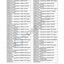 Cargar imagen en el visor de la galería, Memoria 32GB DDR4 2666MHz PC4-21300 Registered ECC 1.2V CL19 2Rx4 Dual Rank 288 Pin RDIMM Server Memory Ram Module Upgrade (32GB)-FoxTI