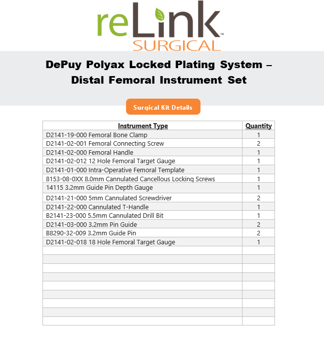 DePuy Polyax Locked Plating System Distal Femoral Instrument Set