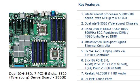 Supermicro Dual Intel Xeon LGA 1366 DDR3 EEATX Server Motherboard (MBDX8DAHO)